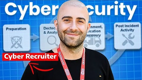 The Roadmap to Becoming a Chief Information Security Officer (Cyber Security)