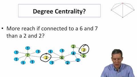 Social and Economic Networks 2.5a Week 2: Application Centrality Measures