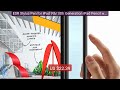 ESR Stylus Pen for iPad 9th/10th Generation iPad Pencil wit... — Top Pick 2026 | Unbeatable Price!