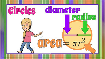 Circles: Diameter, Radius & Area | 7.G.B.4 💚💙