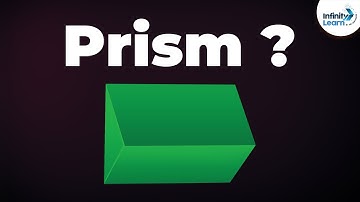 What is a Prism? | Types of Prism | Don