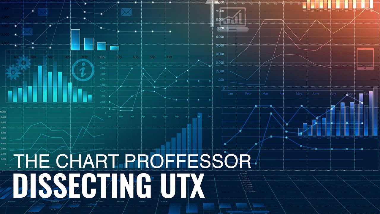 The Chart Professor: Dissecting United Technologies