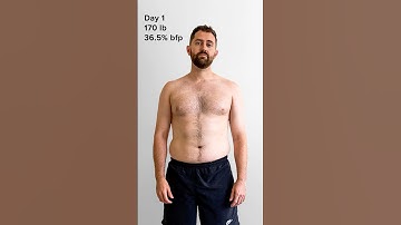 My 1 Year Body Transformation #timelapse #motivation #weightloss