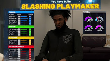 BEST SLASHING PLAYMAKER BUILD NBA 2k22 current gen