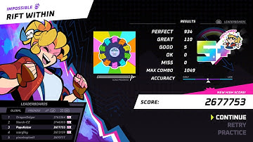 Rift Within (Impossible, S+ FULL COMBO) - Rift of the Necrodancer