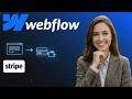 Webflow : Comment connecter Stripe pour les paiements (Tutoriel E-commerce 2026)