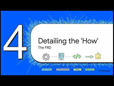 BRD, SRS, and FRD Explained: Which to Use and When?