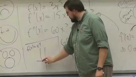 Differential & Integral Calculus, Lec 13, Math 31A, UCLA