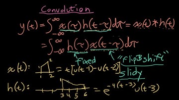 ECE3084 Lecture 10: Convolution: Flipping & Shifting (Signals & Systems, Summer 2020, Georgia Tech)