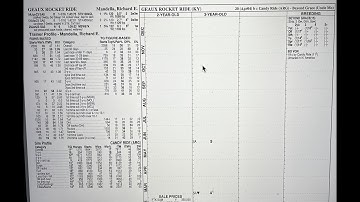 Understanding Thorograph and The Bounce