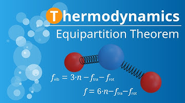 Equal distribution of energy among degrees of freedom (equipartition theorem)