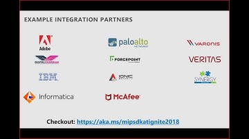 Azure Information Protection webinar: Microsoft Information Protection SDK | Session 6 | US
