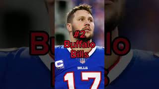 My Favorite Teams In The AFC East