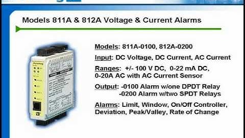 Acromag Overview: IntelliPack 811A and 812A Intelligent Alarms
