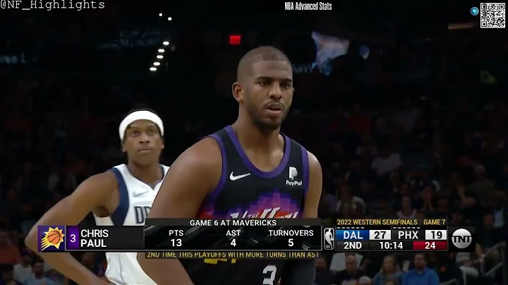 Chris Paul  10 PTS: All Possessions (2022-05-15)