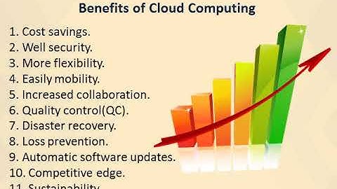 Best Cloud Computing Training Institute in Noida