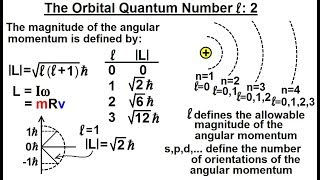 Physics - Ch 66.5 Quantum Mechanics: The Hydrogen Atom (26 of 78) Orbital Quantum Number vid 2