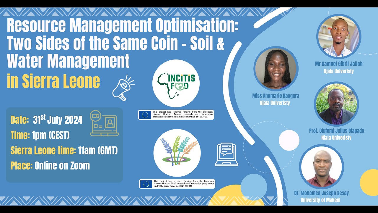 Resource management optimization - 2 sides of the same coin: soil ...