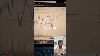 Nifty 50 Prediction for 12 May