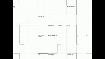 SOFM clustering 50 animals