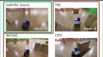 SafeTAC: Safe Tsallis Actor-Critic Reinforcement Learning for Safer Exploration