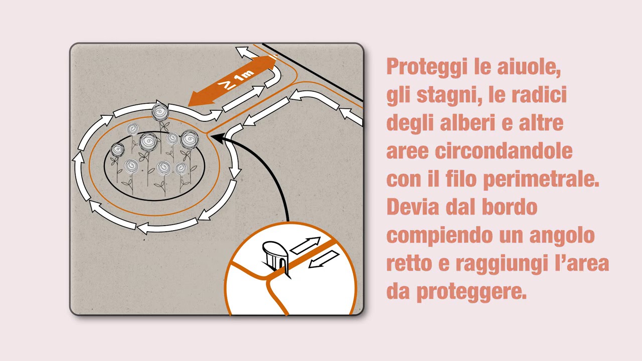 Trasmissione Worx Landroid ⭐️⭐️⭐️ Cambio Originale S+M - Foto 9
