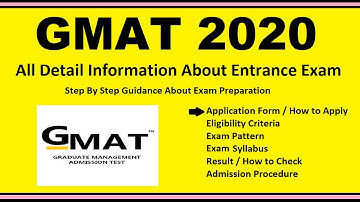 GMAT 2020 - Notification, Dates, Application, Eligibility, Admit Card, Pattern, Syllabus, Result