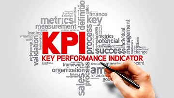 KPIs Measurement Reporting Analysis