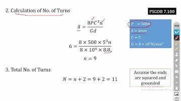 Helical Compression Spring | Lecture - 2 | Design of Machine Elements