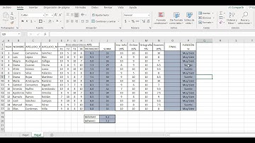 03 Excel   Fórmulas básicas parte 1
