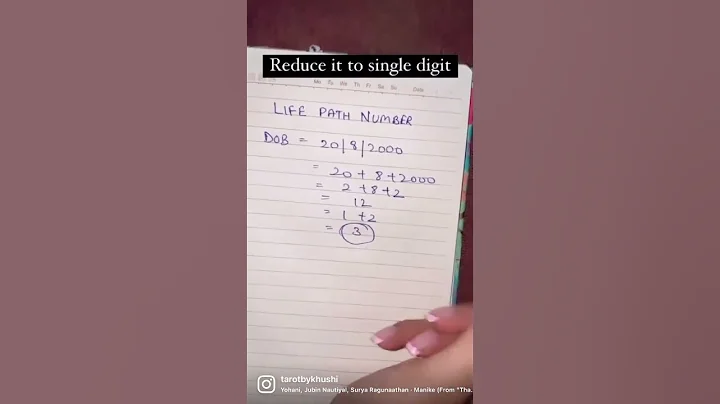 How to find your life path number?