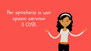 Come creare un itinerario con molte tappe?
