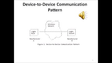 IoT Unit4 Architectural Consideration of Smart Objects Part1