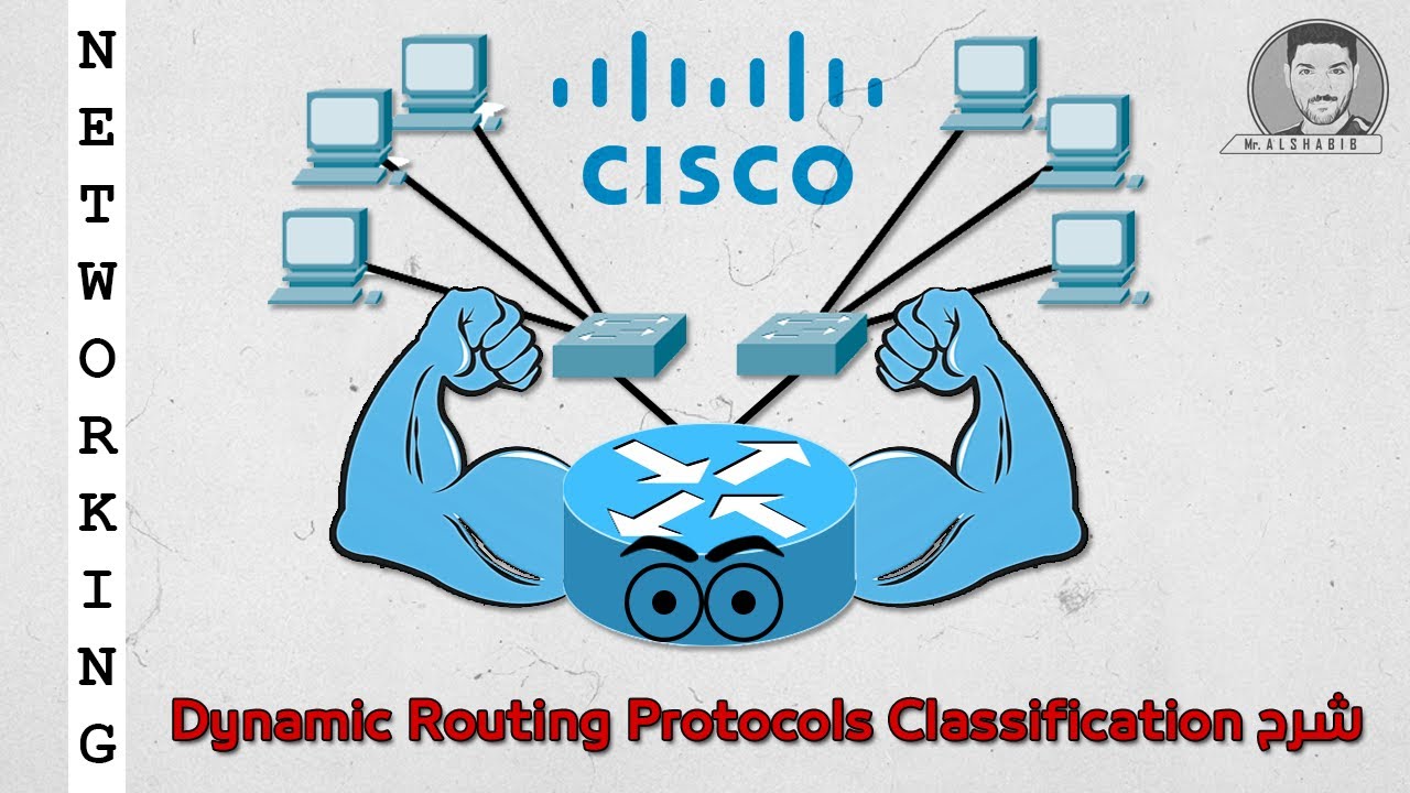 Distance Vector + Link State شرح || Dynamic Routing Protocols شرح - YouTube