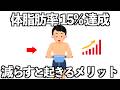 体脂肪率15%まで減らすと何が変わるのか? 体に起きる10のメリット