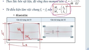 BTCT2   C2.2.1 Thế nào là ô sàn làm việc 1 phương và phân biệt với ô sàn làm việc 2 phương