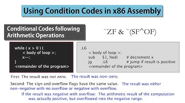 6  Using Condition Codes in x86 Assembly