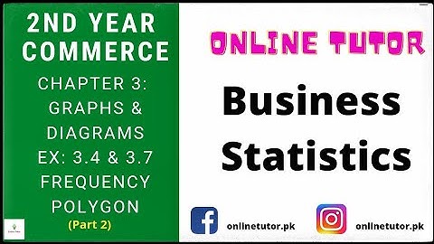 2nd Year Commerce | Statistics | Ch 3: Graphs and Diagrams (Part 2) in Urdu | Frequency Polygon |