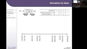 IEE 475: Lecture B3 (2024-09-10): Discrete-Event Simulation Examples, Part II