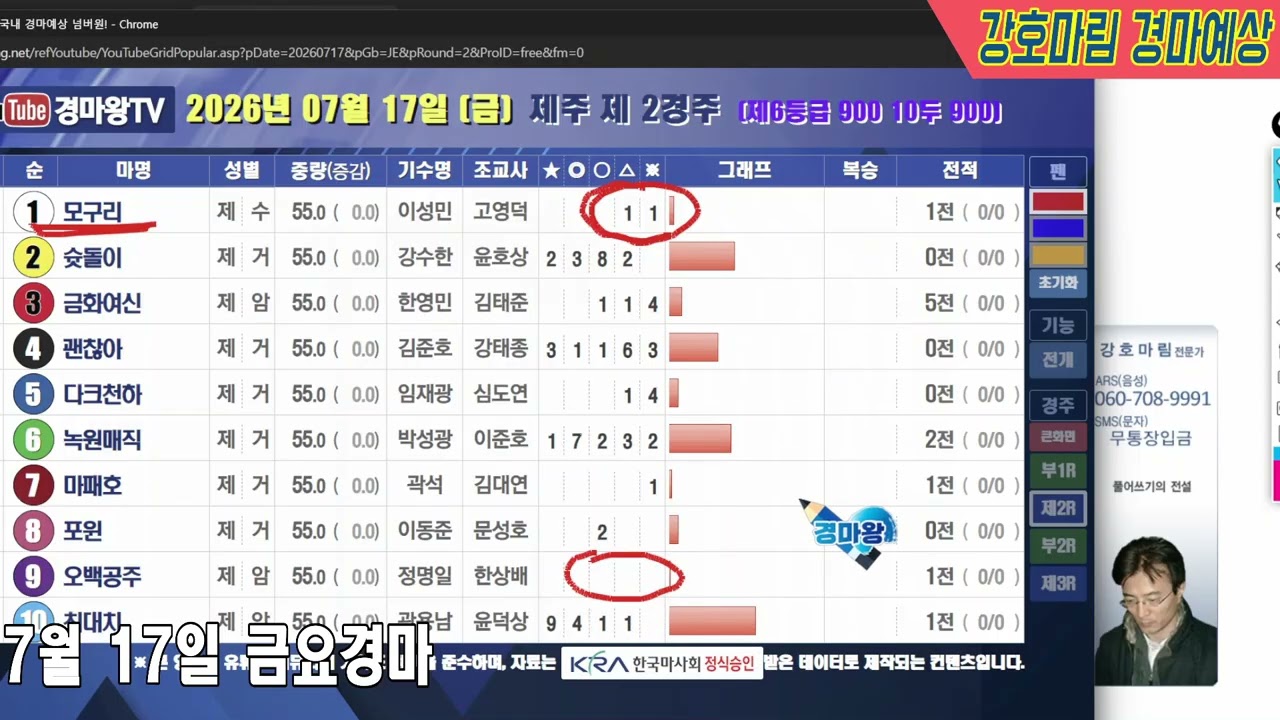 2026 년 7 월 17 일 금요경마예상