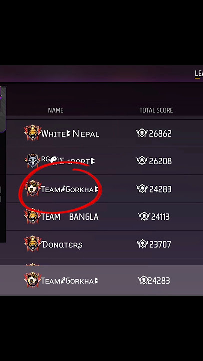 TOP 10 GUILD OF NEPAL 🔥 ✅ #freefire #top10 #guild #glory #shorts