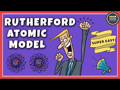 Video: Jak se nazývá Rutherfordův atomový model?