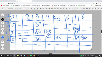 Iterative DP Knapsack