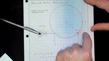 Rigid Body Dynamics Chapter 3, Lecture 2