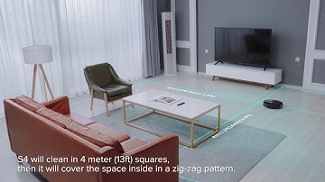 Roborock S4 Starting cleanups using the buttons