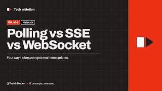 How Does Your Browser Get Real-Time Updates Polling, SSE & WebSocket Explained