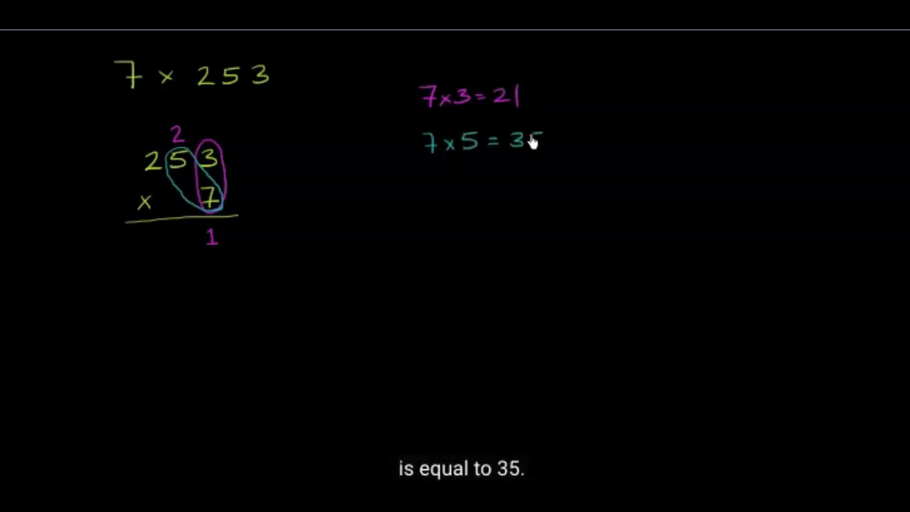 Multiply by 1 Digit Numbers Standard Algorithm (Khan Academy - YouTube