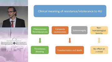 Hydroxyurea Intolerance/Resistance in Polycythemia vera