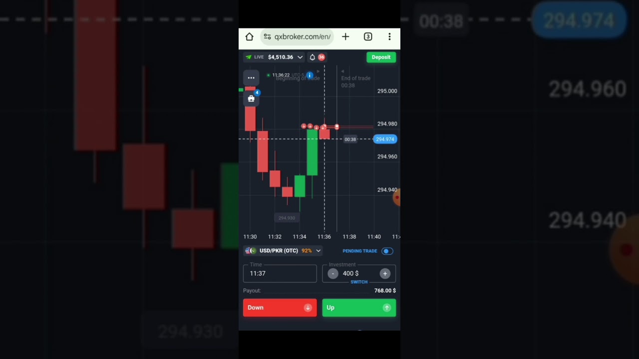 Live Binary Trading | Live Options Trading Strategy | $6110 to 8000 Balance Growth