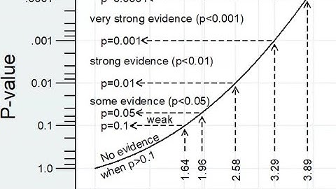 TSHS Fall2024 Webinar